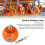 Gen4 150W Heizlampe, 11,5  10 cm, 46 cm Kabel, E27 11