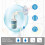 Ohrenspülflaschen-System 500 ml, 120 cm Schlauch 3