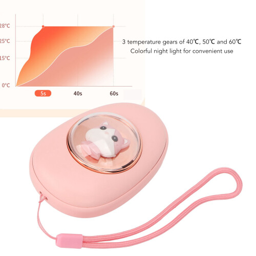 2-in-1 Space-Kapsel-Handwärmer 1800 mAh Rosa Katze 2