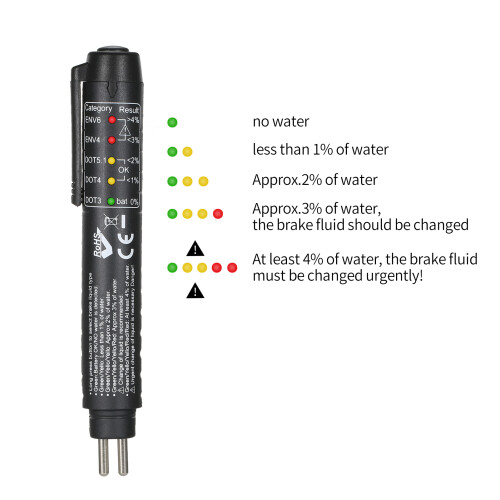 Brake Fluid Tester Pen Test DOT3 DOT4 DOT5.1 ENV6 ENV4 Brake Fluids with 5 LED Indicators 1