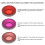 3er-Set Action3 Tauchfilter Pink Rot Lila 5