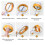 8-teiliger Golfball-Retriever 40 cm/205 cm Orange 4