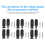 DC1000V 30A Solarmodul-Stecker IP67 5-7mm PC 11