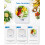 RENPHO RENPHO Kitchen Scales - Food Scale with App 8