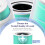 Levoit LEVOIT Core 300 Air Purifier Toxin Absorber Replacement Filter, 3-in-1 HEPA, High-Efficiency Activated Carbon, Core300-RF-TX 3