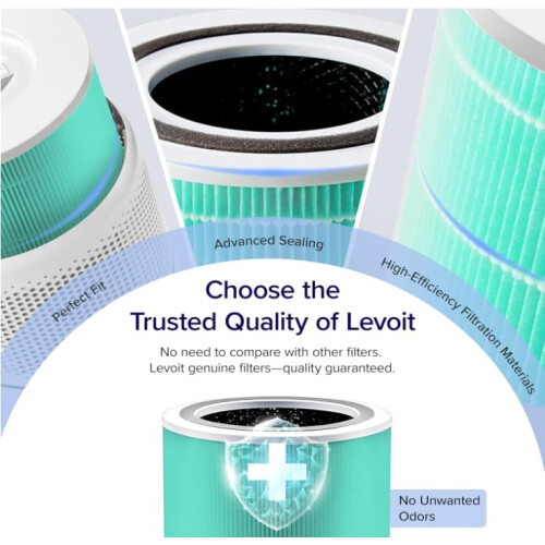 Levoit LEVOIT Core 300 Air Purifier Toxin Absorber Replacement Filter, 3-in-1 HEPA, High-Efficiency Activated Carbon, Core300-RF-TX 2