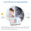VTech VTech VM3250 Video Baby Monitor, Night Vision 11