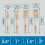 Harris Harris Trade Paint Brush Multi-Pack, Pack of 5, 0.5", 1", 1.5", 2", Brown 7