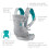 Infantino Flip Light & Airy 4-in-1 Baby Carrier, Breathable, 3,6-14,5kg 6