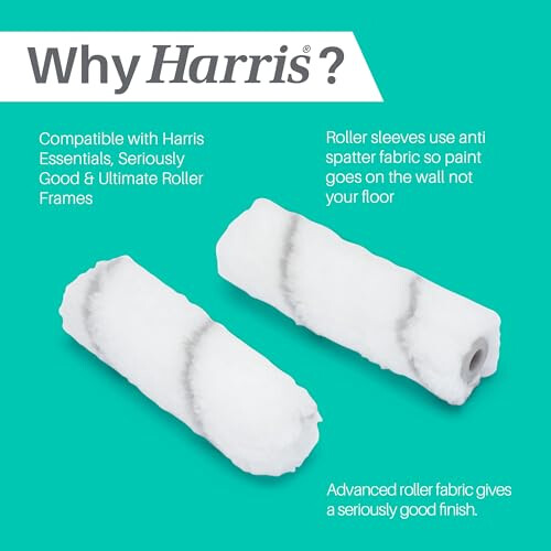 Harris Harris Replacement Roller Sleeves for Seriously Good Walls & Ceilings 4in Mini Roller Set 1