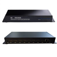 8-kanaals HDMI naar IP-netwerkencoder met H.265/HEVC- en H.264-ondersteuning voor IPTV- en CATV-streaming