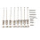 8-in-1 Stainless Steel Flagpole Lock & Safe Hardware Tool Set 1