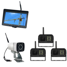 High-Definition Wireless Crane Monitoring Camera with Zoom Amplification and Key Control for High Altitude Towers