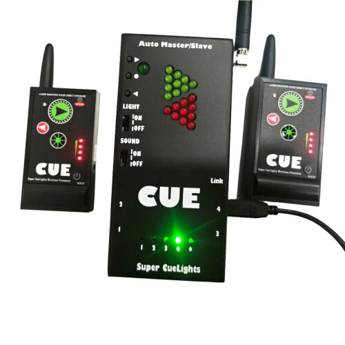 PowerPoint Perfect Cue Commander: Multi-Device Presenter Remote for Seamless Presentations