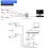 8-kanals UTP 720P/1080P HD passiv videobalun-transceiver, BNC til Cat5/5E 5