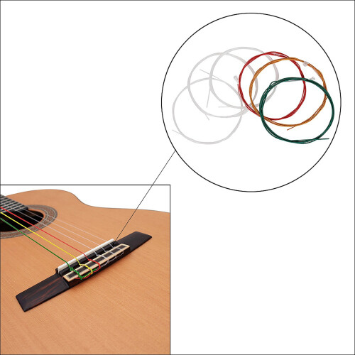 Corde per chitarra classica acustica C105 Rainbow 1