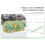 6 x 3 x 3 ft Mini Greenhouse with 2 Zipper Doors Includes 2 Covers 10