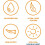 Avène AVENE Very High Protection Fluid SPF50+ Ultra-Light 50 ml 3