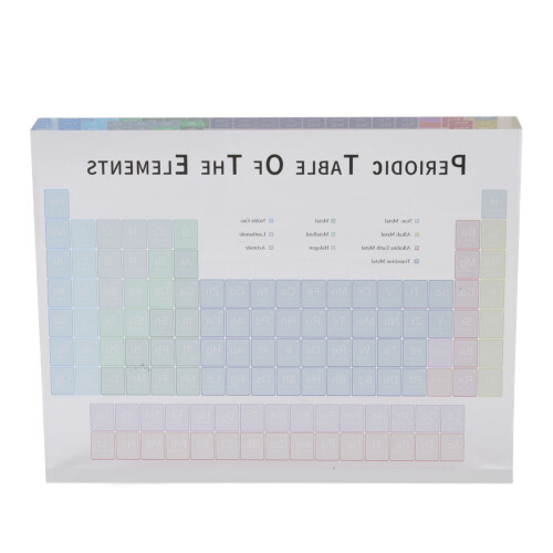 Periodensystem-Dekoration - Acryl, kleine Größe 2