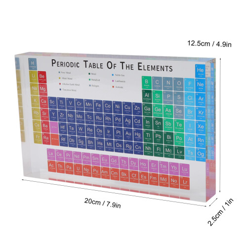 Lern-Periodensystem aus Acryl - Großformat 2