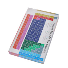 Lern-Periodensystem aus Acryl - Großformat