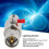 UHF-Blitzableiter 50 Ω Koax, 3 GHz, 90 V, 50 W 5