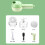 4-in-1 Elektrischer Gemüse-Schneider Mini 200 ml USB Silber 3
