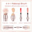 4-in-1 Make-up-Pinsel: Weiche Borsten, elastischer Schwamm 10