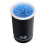 Lavapatas para mascotas 18650 2000mAh USB recargable S-M 15
