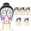 3 Rollen Face Tape 2,5 cm x 5 m hellblau V-Form 7