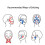 3 Rollen Face Tape 2,5 cm x 5 m hellblau V-Form 5