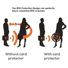 Reisepasshülle aus PU, RFID-blockierend, 1 Stück, 14,2x9,8x1 cm