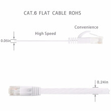CAT6 flaches Ethernet-Kabel 1,5 m 1,5 mm  6,0 mm weiß
