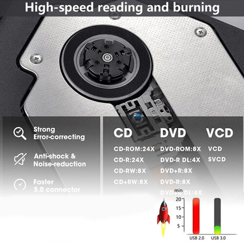 Lector de DVD externo USB 3.0 Tipo-C con interfaz dual