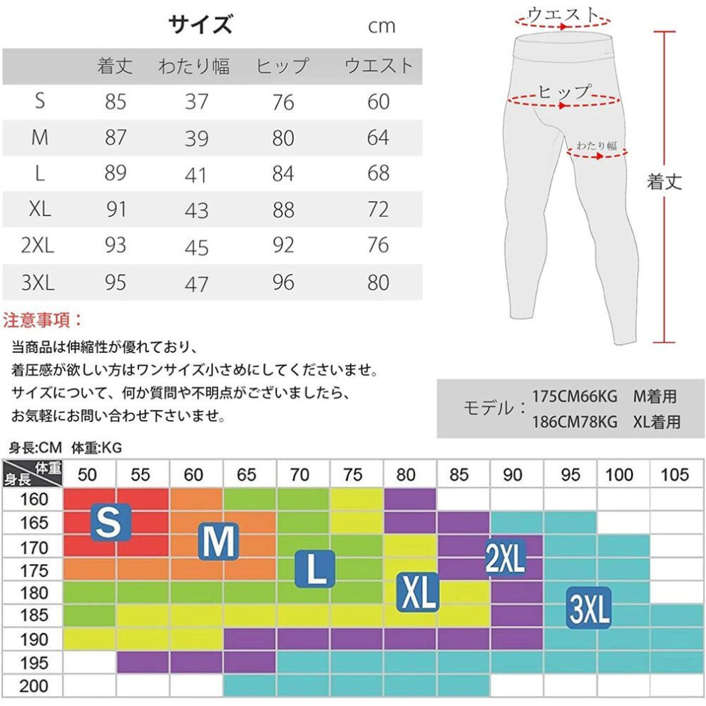 Sillictor Sports Tights Men's Power Stretch Long Underwear Compression Tights [uv Protection + Sweat Absorbent Quick Drying] Black
