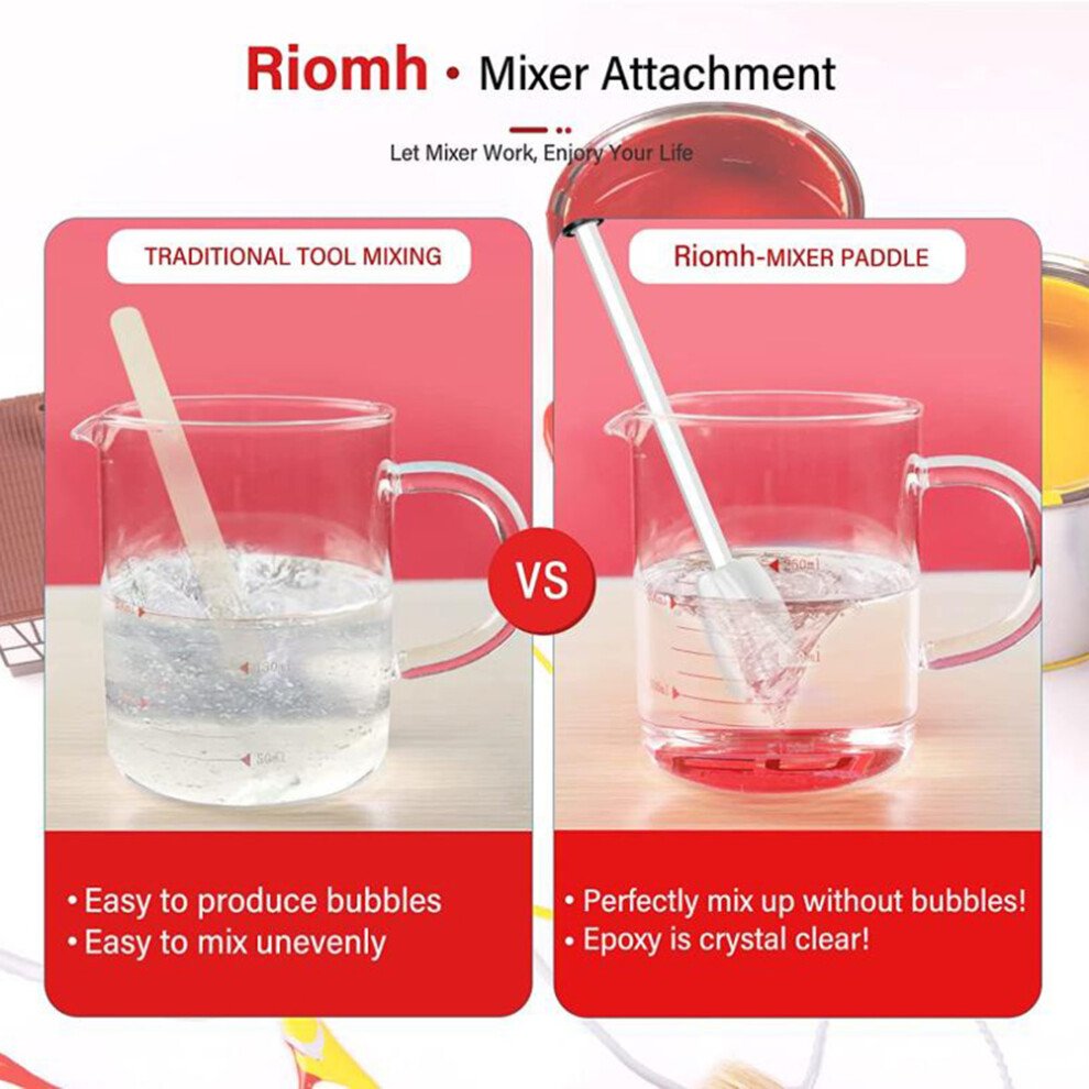 Resin Mixer Epoxy Mixer Paddles Paint Mixer For Drill Reusable Bidirectional Paint Stirrer For Drill Epoxy And Paint Mixer Drill Attachment 7691321082238