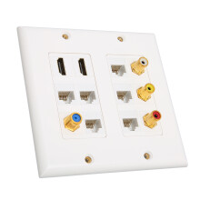 ABS-Ethernet-Wandplatte: HDMI CAT6 TV-F RCA