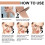 Gesichts-Lift-Tape - Elastisches Gewebe, Hals & Kinn 10