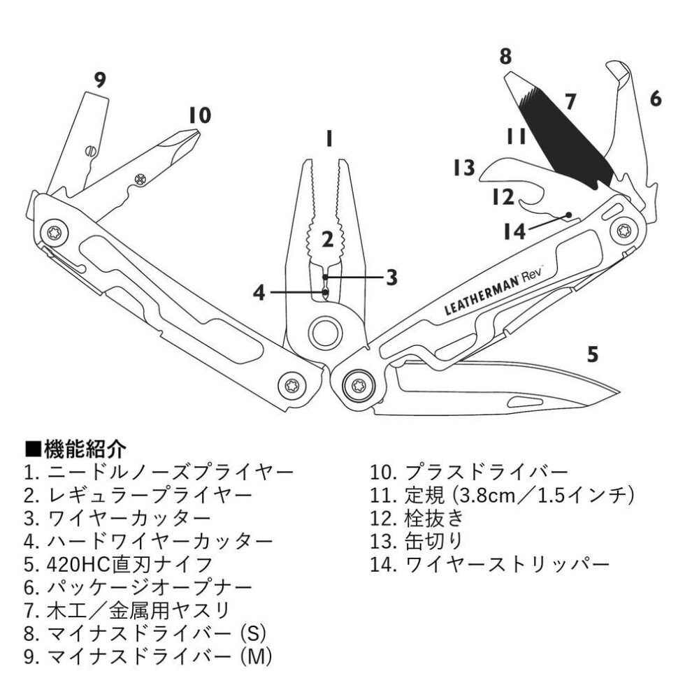 Leatherman Multi Tool Rev [genuine Japanese Product] 25 Year Warranty Ltj Mark Rev