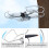 2Pcs Propeller Guard Compatible for Mini 3 Pro Drone Prop Cover Blade Protector Safety Accessory 5