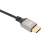 Cable HDMI enrollado 4K 60Hz M/M Spring 0.5-1.5m 8