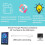 3.5 Inch IPS USB Mini Screen CPU RAM HDD Data Temperature Display 360 Degree Rotation Type C Sub Screen for Computer Case 4