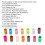 14-teiliges Pen-Adapter-Set aus ABS - Modell 1-14 5