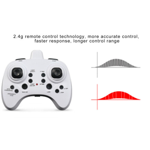 Drone mini de 6 ejes 2.4G 3.7V 500mAh azul 2