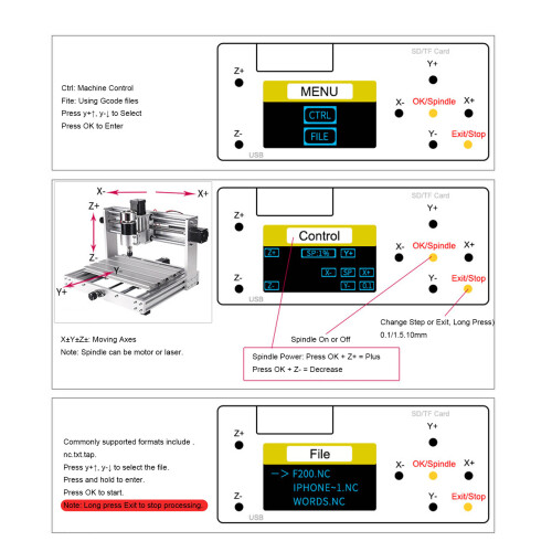 Controlador CNC fuera de línea de 3 ejes para 3018PRO USBCH340 2