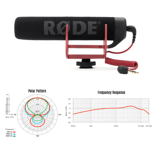 RODE VideoMic GO: Super Cardioid On-Camera Microphone - Lightweight, Shock-Mount, Windshield, 3.5mm Output 1