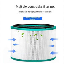 Filtre à air de remplacement HEPA pour purificateur d'air sans lame Dyson HP00 HP01 HP02 HP03 DP01 DP03