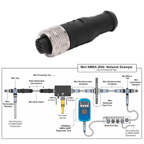 NAME2000 5-Core M12 Hembra Terminador IP67 Negro 2