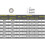 102 insertos roscados autoperforantes M2-M14 HCS plateado 12