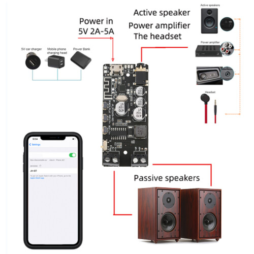 DIY Bluetooth Receiver Module Stereo 2x5W Bluetooth 5.0 Amplifier Board with 3.5mm Headphone Plug 2
